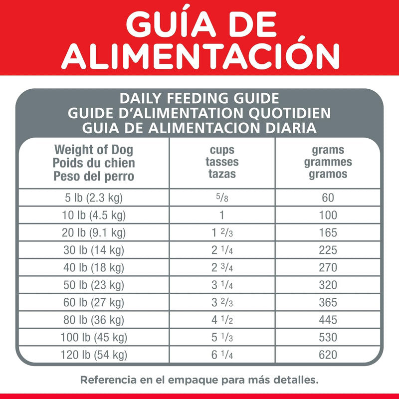 🐶 Hill's Science Diet Adult Small Bites – Croqueta Pequeña para Perros Adultos