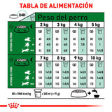 🐶 Royal Canin Croquetas para Razas Pequeñas, Mini Adult