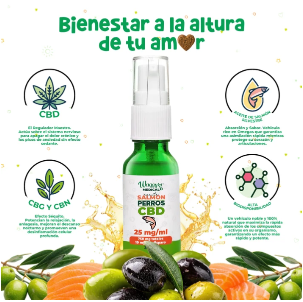 Waggy´s Aceite Calmante para Ansiedad y Dolor en Perros