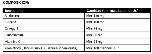 Equilibrium Arti Plus, Suplemento para Perros coadyuvante en la movilidad. Frasco con 60 Tabletas