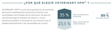 Virbac Alimento HPM Baby Large & Medium, para cachorro. Bolsa 12 kg
