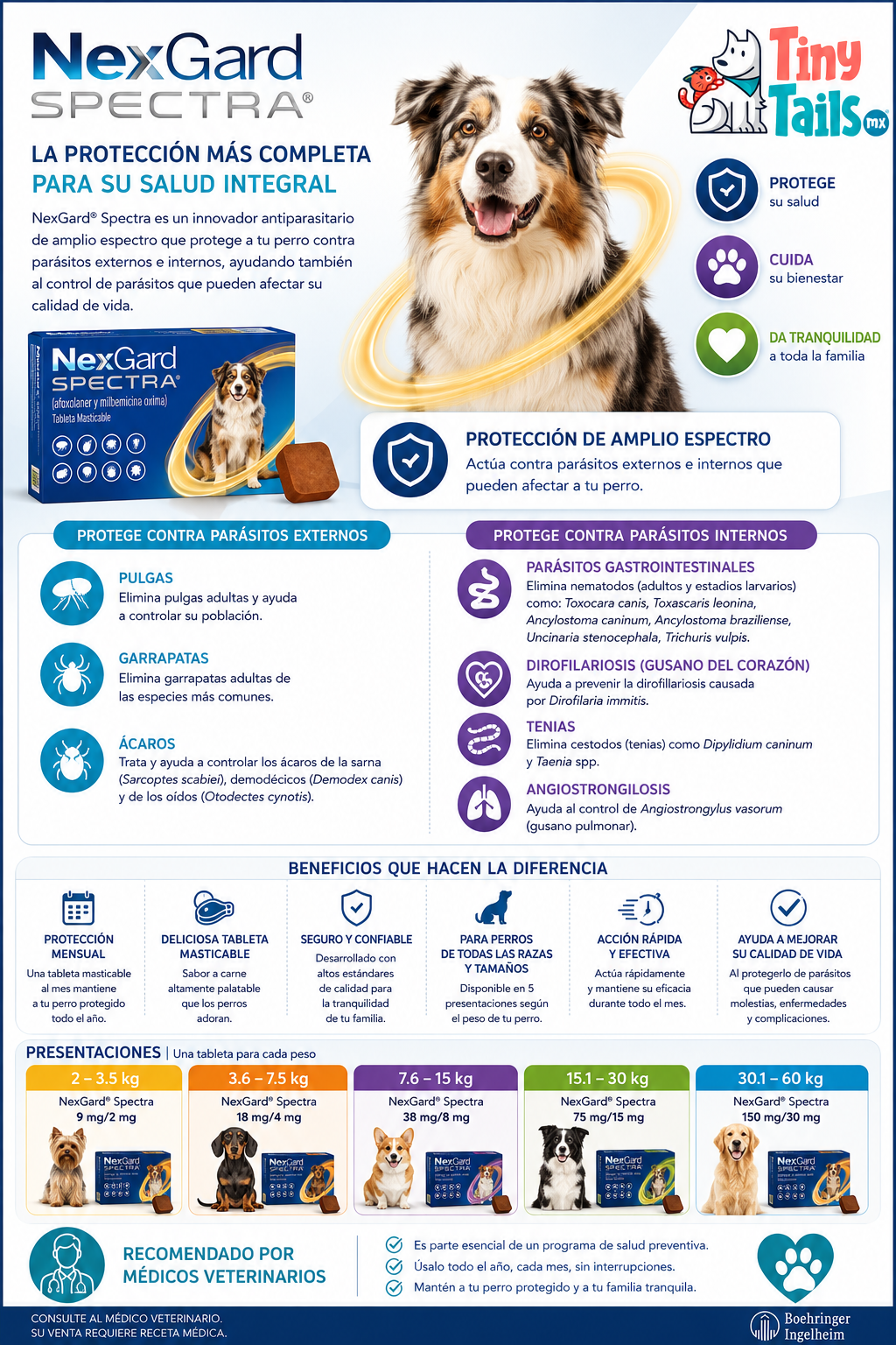 🐶 NexGard Spectra – Tableta Masticable Antipulgas, Garrapatas y Desparasitante para Perro. Varias presentaciones, 1 mes de protección.