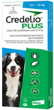 Credelio Plus – Tableta Masticable Desparasitación  Externa e Interna para Perros. 1 mes de protección. 5 presentaciones.