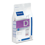 Virbac HPM Dermatology Support  para perro Adulto. Presentaciones de 3 y 12 kg.
