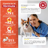 Waggy´s Move - Suplemento Articular para Movilidad y Dolor en Perros