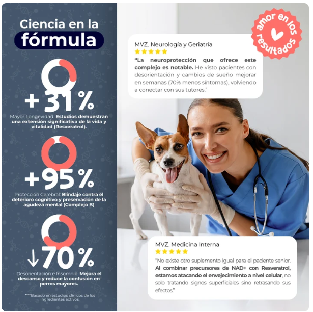 Waggy´s NAD+ - Suplemento Antienvejecimiento y Vitalidad para Perros