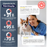 Waggy´s NAD+ - Suplemento Antienvejecimiento y Vitalidad para Perros
