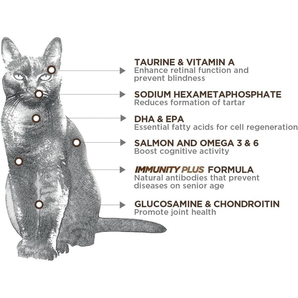 🐱 Nupec Felino Senior – Alimento para Gatos Mayores