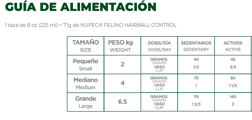 Nupec Felino Hairball control- Control de bolas de pelo. Bolsa de 3 kg.