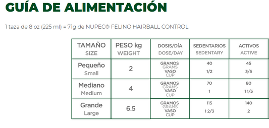 Nupec Felino Hairball control- Control de bolas de pelo. Bolsa de 3 kg.