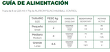 Nupec Felino Hairball control- Control de bolas de pelo. Bolsa de 3 kg.