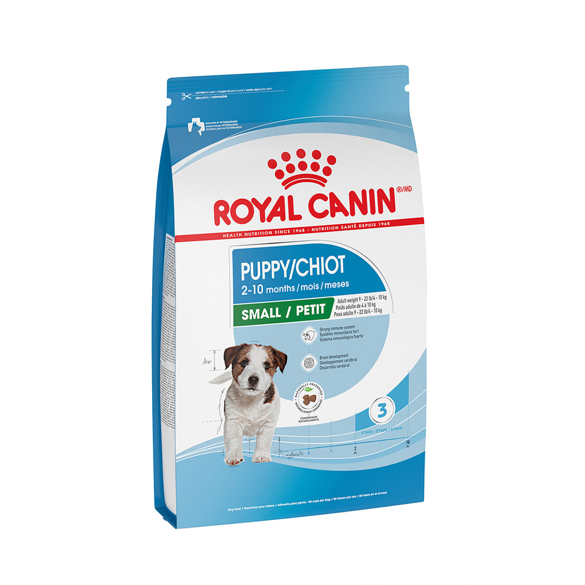 Royal Canin Cachorro Croquetas para Razas Pequeñas,