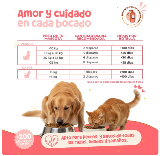 Waggy´s Super Salmón Oil - Salmón Silvestre con Omegas para Perros y Gatos
