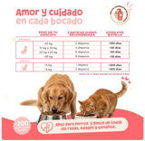 Waggy´s Super Salmón Oil - Salmón Silvestre con Omegas para Perros y Gatos