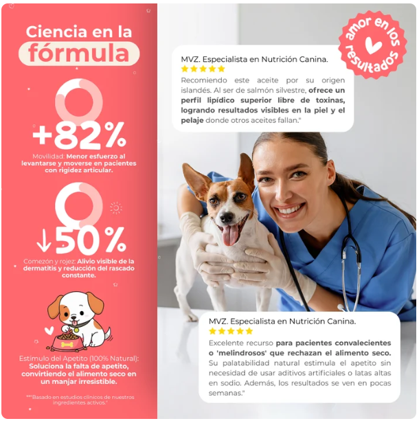 Waggy´s Super Salmón Oil - Salmón Silvestre con Omegas para Perros y Gatos