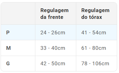 Arnés Voyage Softer Walk by Zee.dog