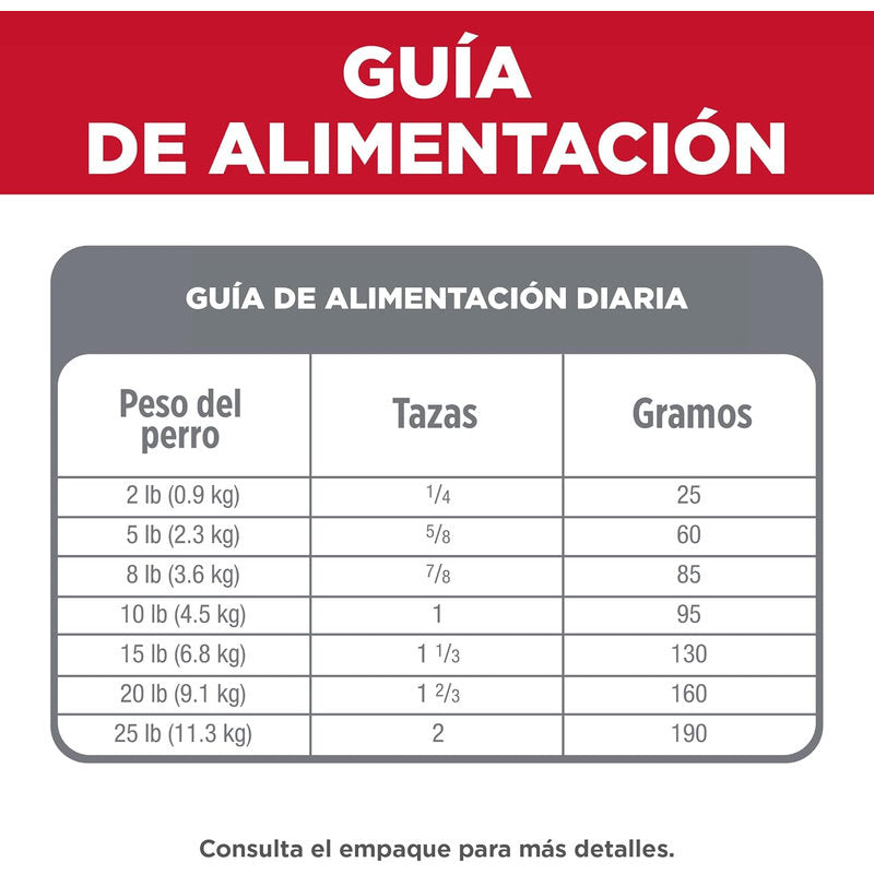 🐶 Hill's Science Diet Adult Small & Mini – Perros Adultos Raza Pequeña