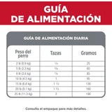 🐶 Hill's Science Diet Adult Small & Mini – Perros Adultos Raza Pequeña
