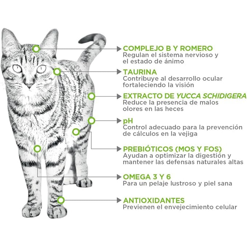 🐱 Nupec Felino Adulto Indoor – Alimento para Gatos de Interior