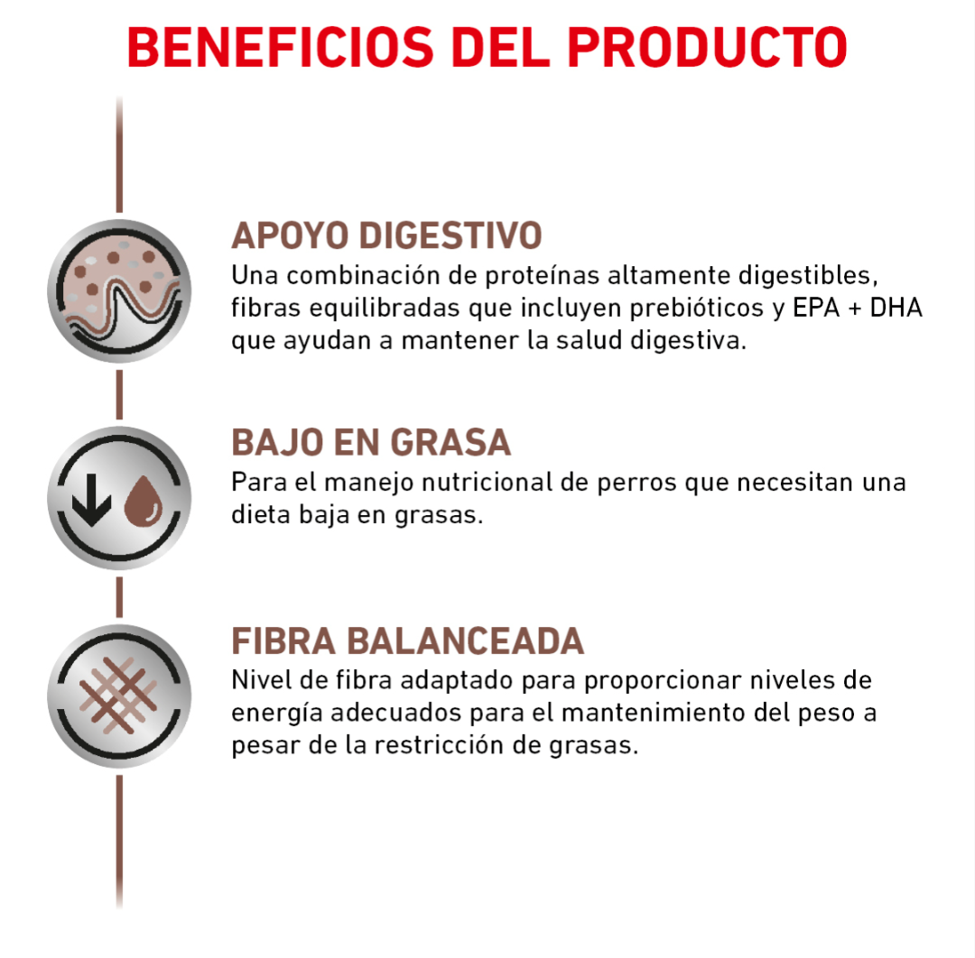 Royal Canin Veterinary Diet. Alimento Húmedo Gastrointestinal